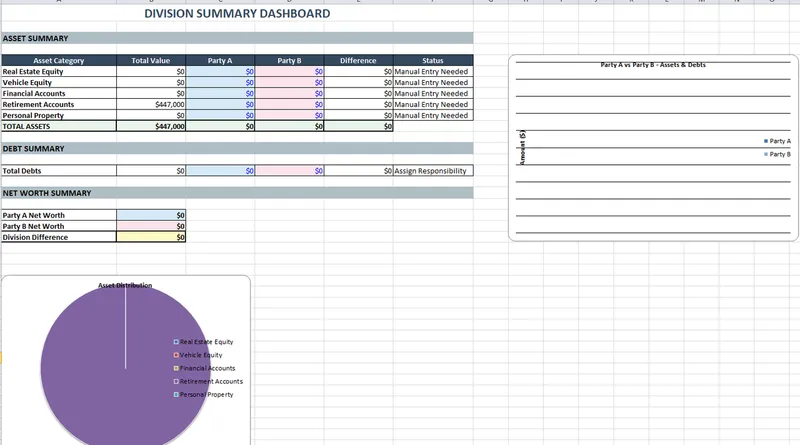 Ultimate Separation Planner Spreadsheet for separating couples - Finance Scoops spreadsheet template preview